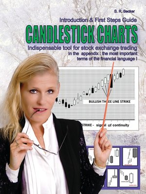 cover image of Candlestick Charts--Indispensable tool for stock exchange trading